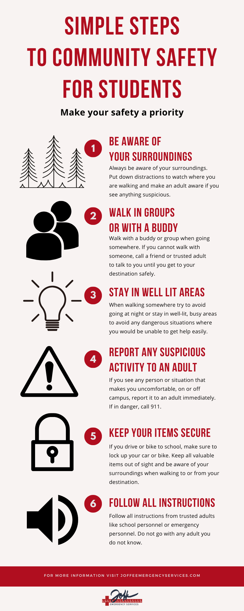 Simple Steps to COMMUNITY Safety FOR STUDENTS