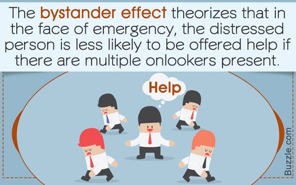 bystander effect